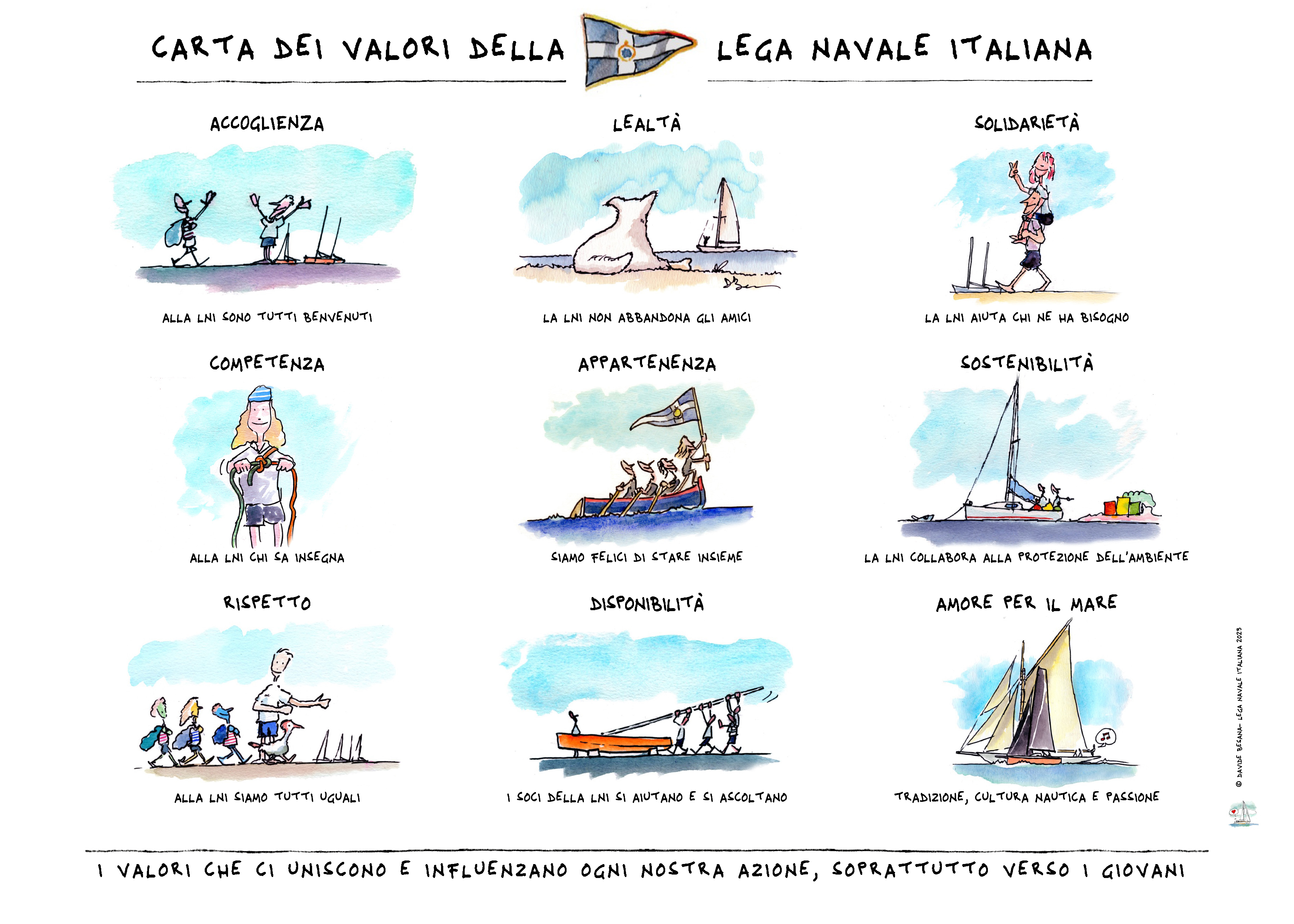 I nove principi che guidano la Lega Navale Italiana: il mare come scuola di cittadinanza